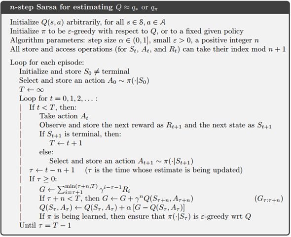 Figure 26