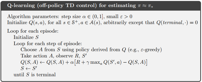 Figure 23