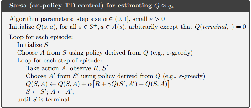 Figure 22