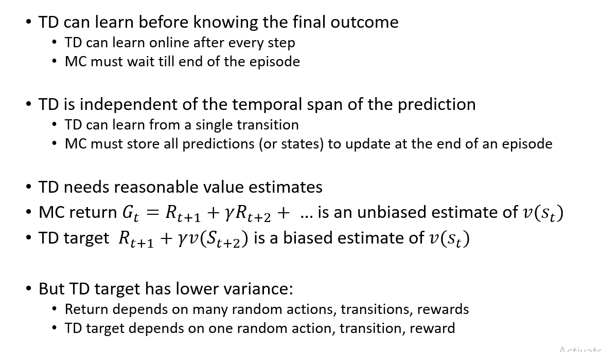 Figure 47