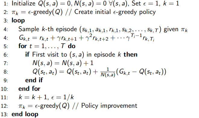 Figure 49